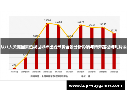 从八大关键因素透视世界杯出线形势全景分析影响与博弈路径研判解读 从八大关键因素透视世界杯出线形势全景分析影响与博弈路径研判解读