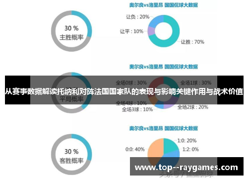 从赛事数据解读托纳利对阵法国国家队的表现与影响关键作用与战术价值